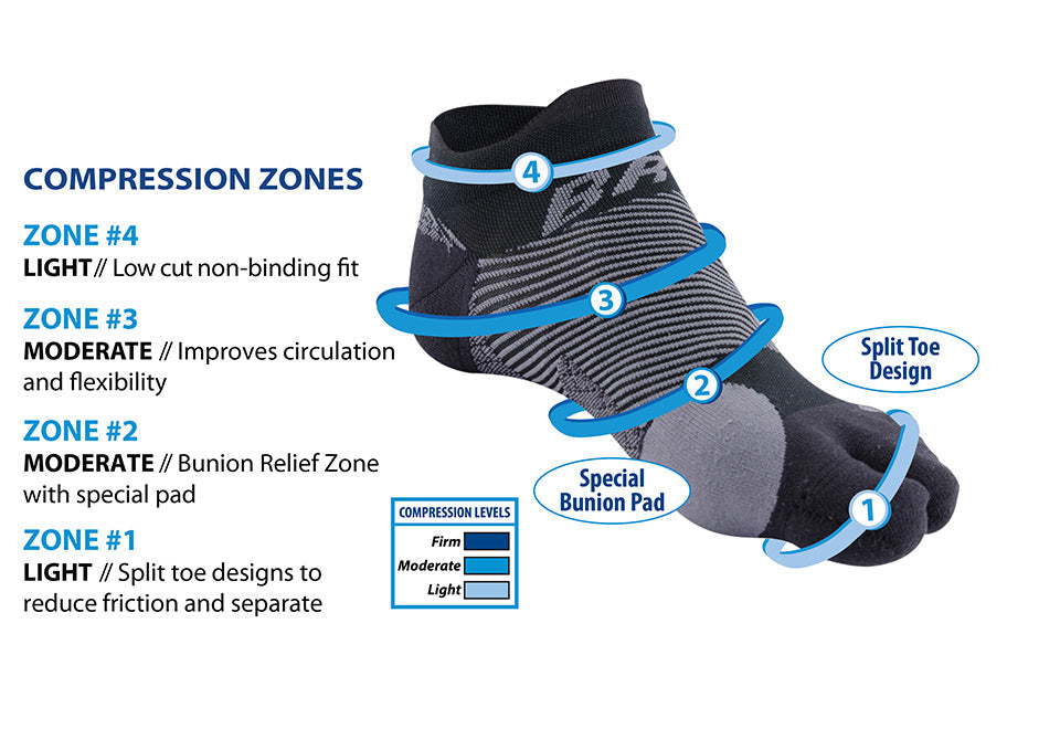 Bunion Relief Socks (2 Pairs) - image 3