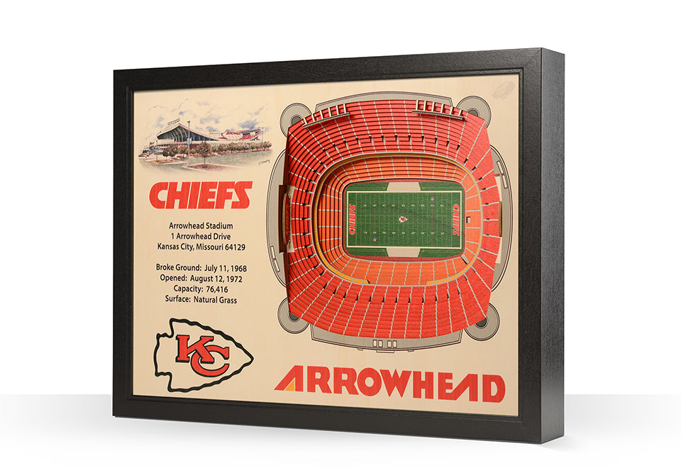 NFL 3D Stadium Wall Art - image 35