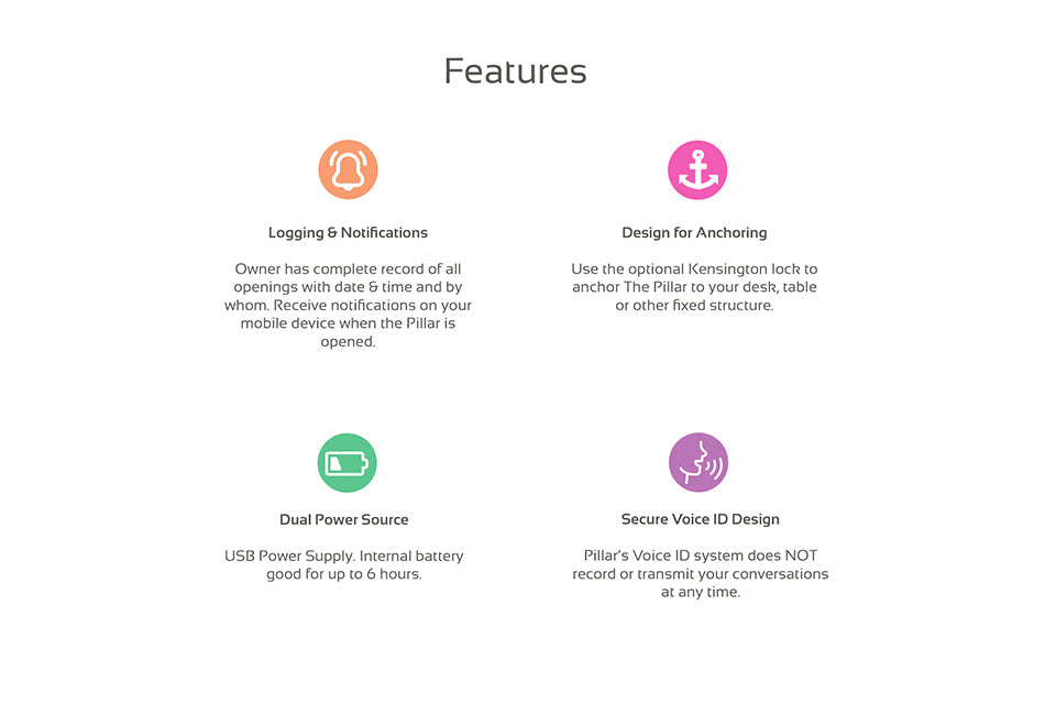 Smart Voice-Activated Lock Box - image 4
