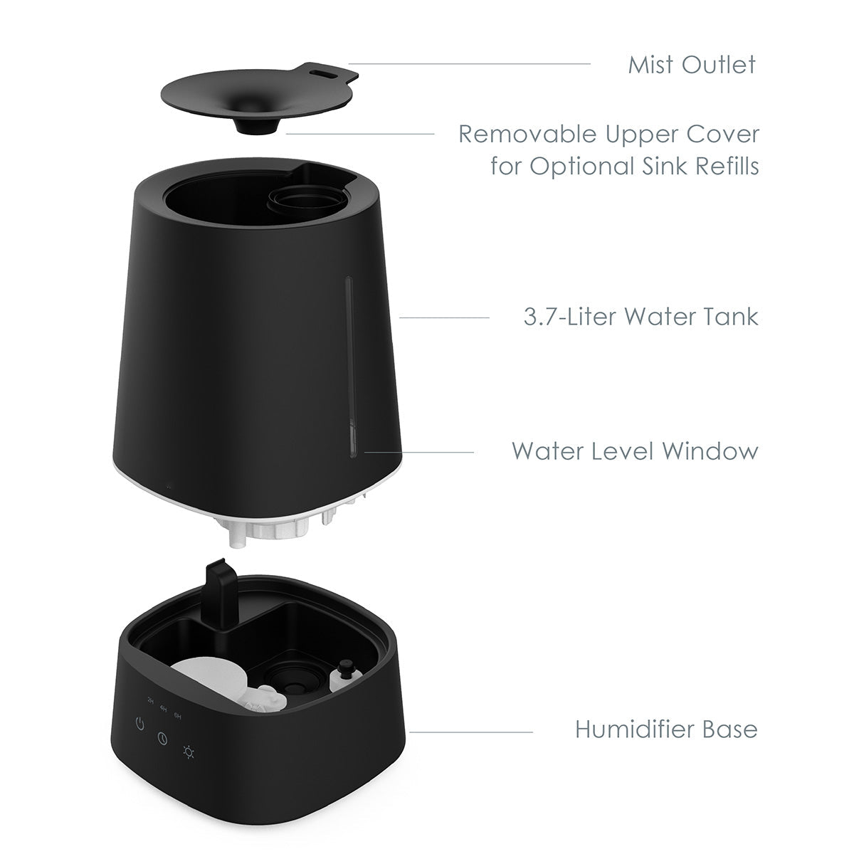 Easy Top-Fill Humidifier - image 5