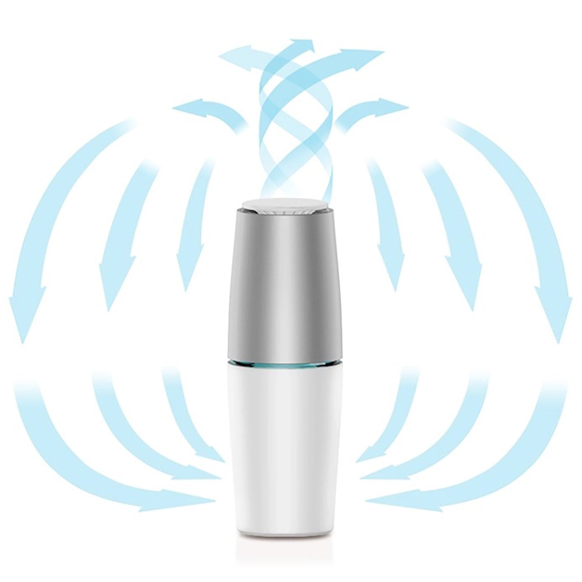 Portable UV Air Purifier - image 2
