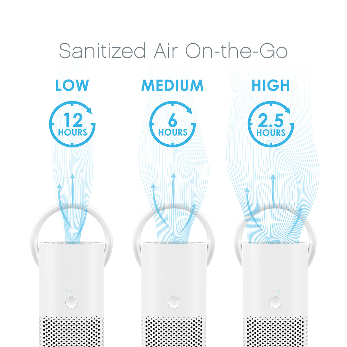 Mini Portable Air Purifier - image 6