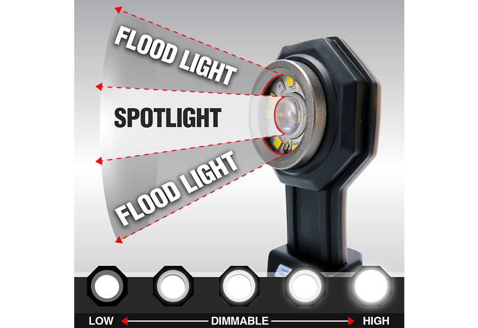 Rechargeable Pocket Floodlight - image 4