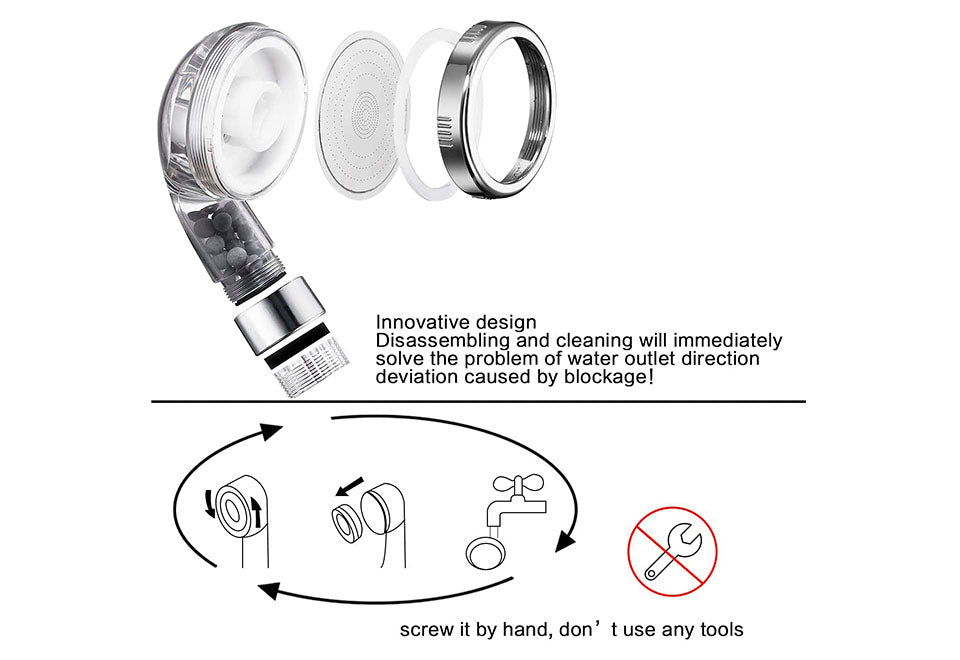LED Showerhead with Filter - image 6
