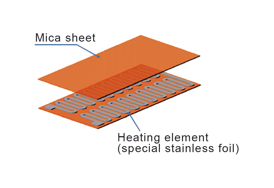 Flexible 4-Dish Warming Tray - image 12