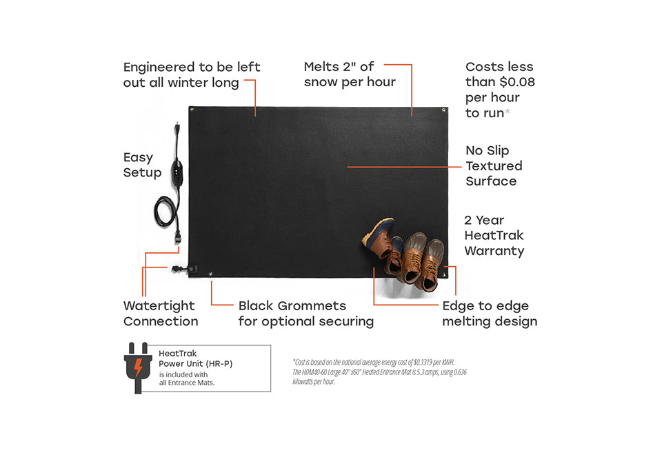 Heated Snow Melting Door Mat - image 2