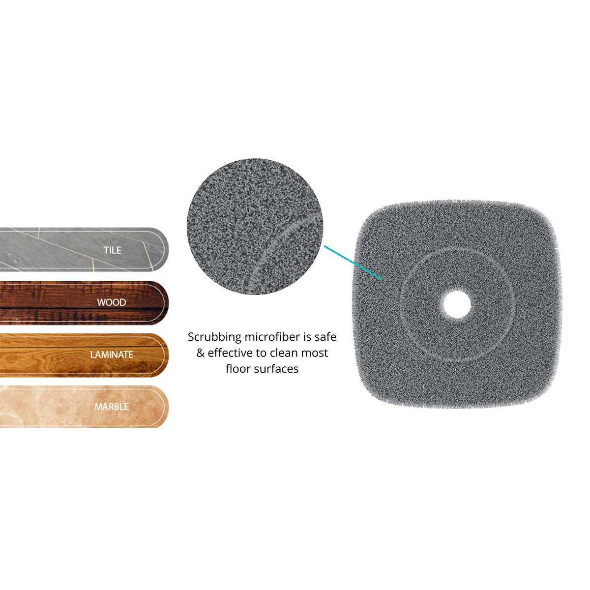 Clean Water Mop System - image 7