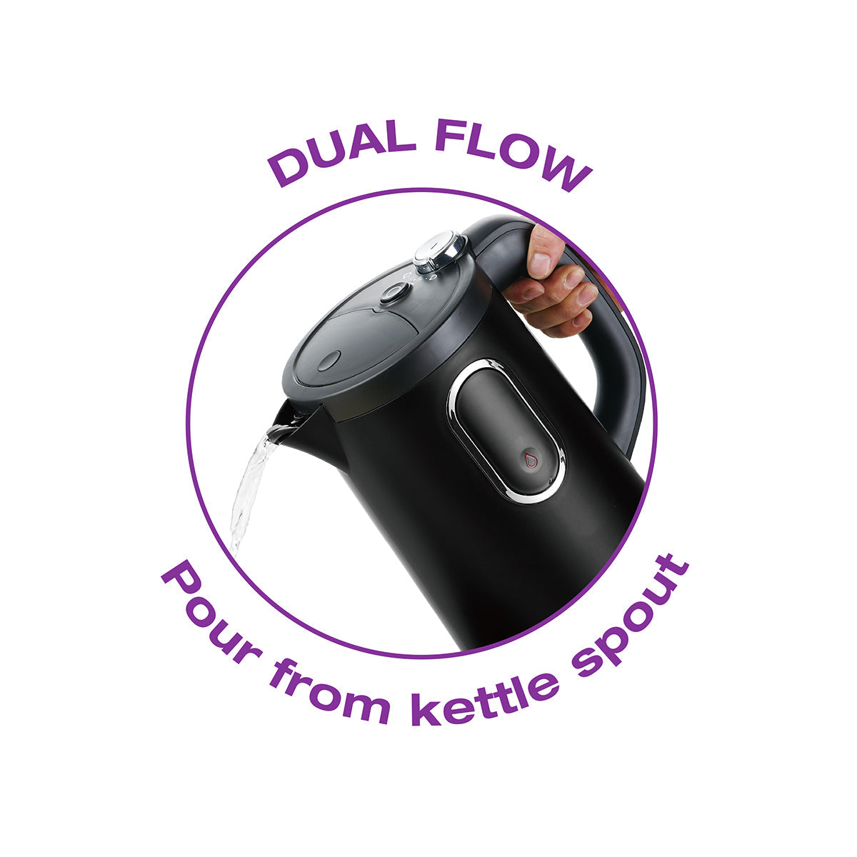 Dual Flow Kettle - image 3