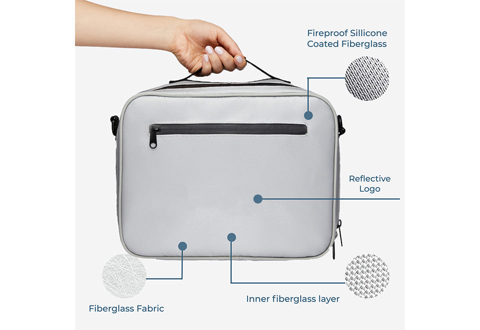 Fireproof Document Case - image 3