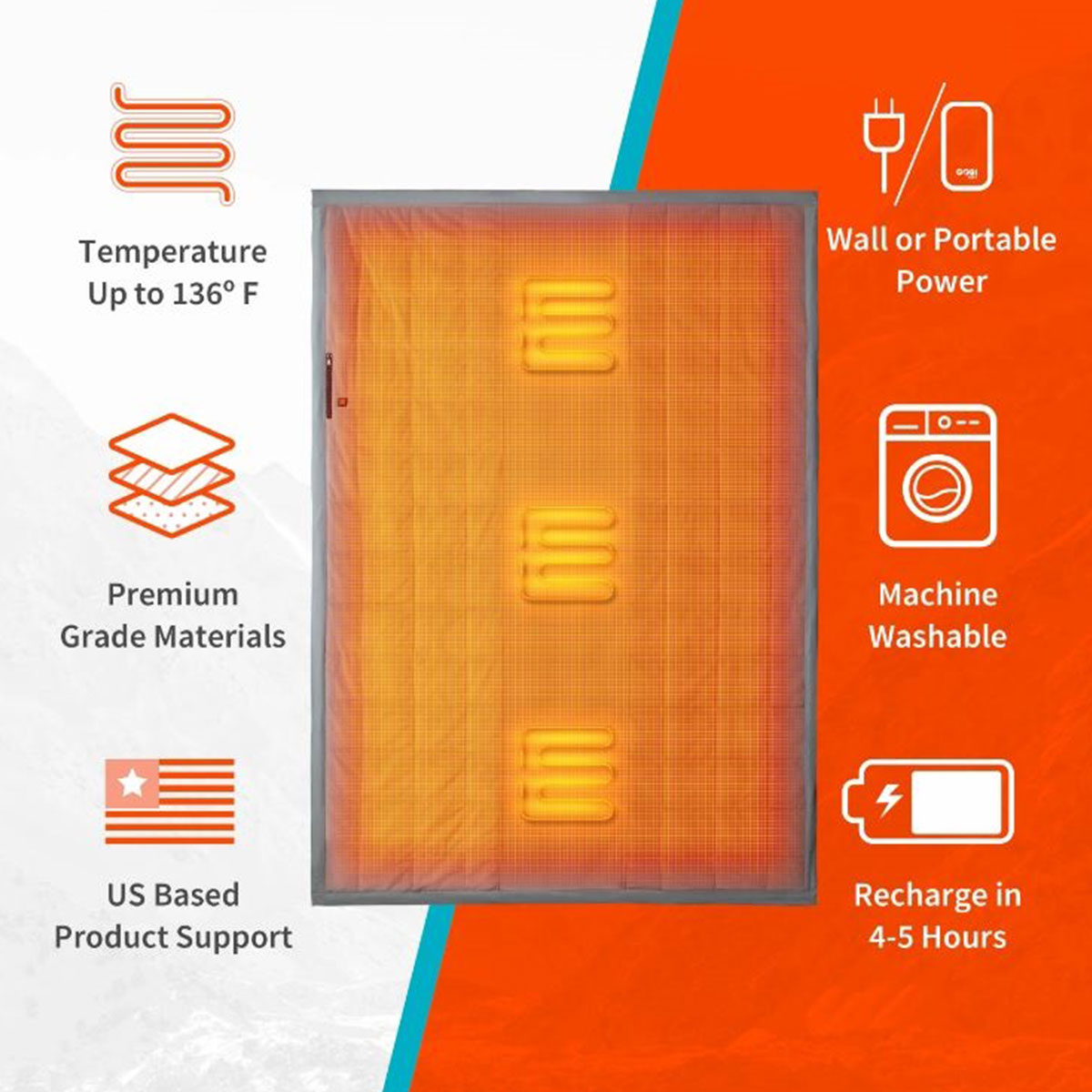 Wireless Outdoor Heated Blanket - image 7