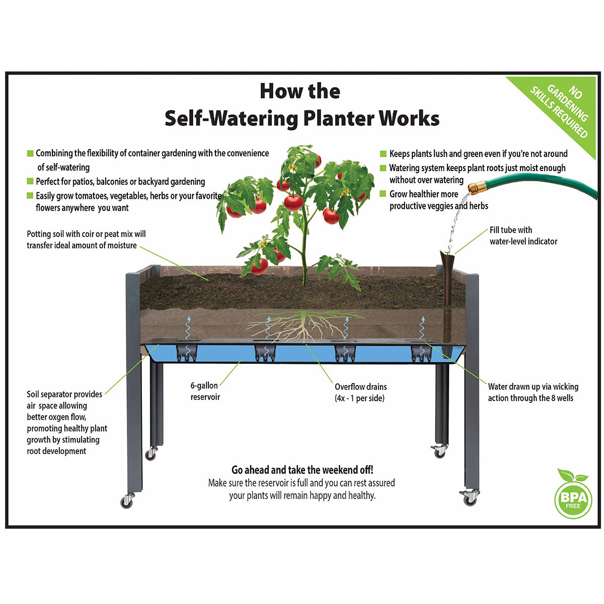 Self-Watering Elevated Planter - image 5