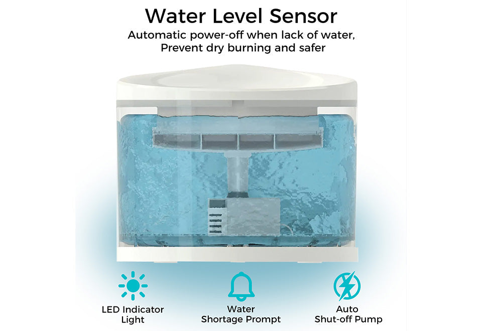 Smart Pet Water Fountain - image 5
