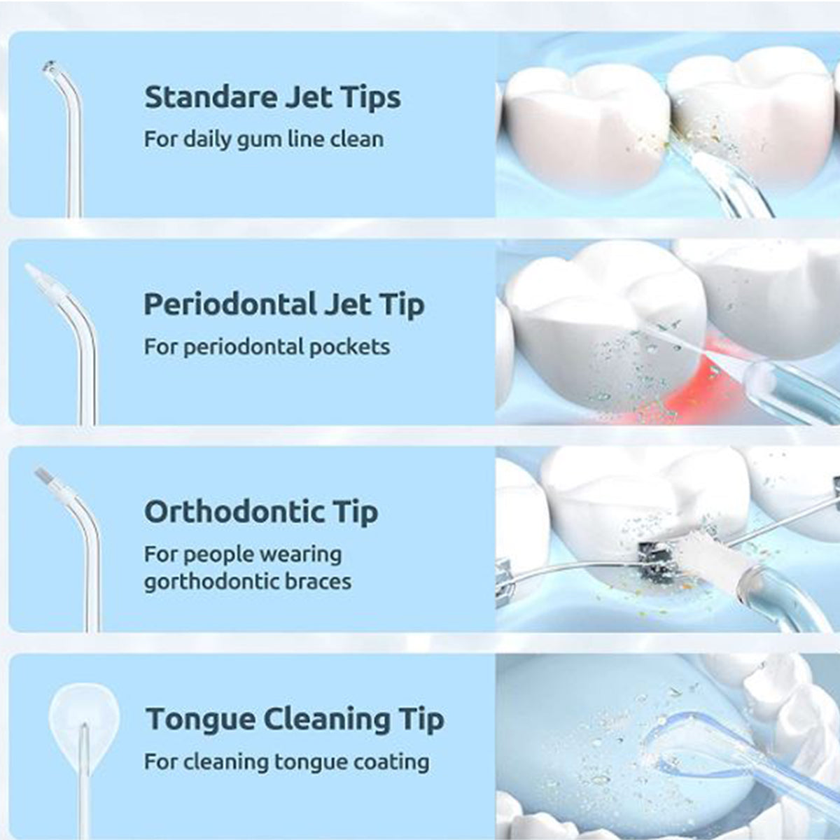 Cordless Water Flosser - image 2