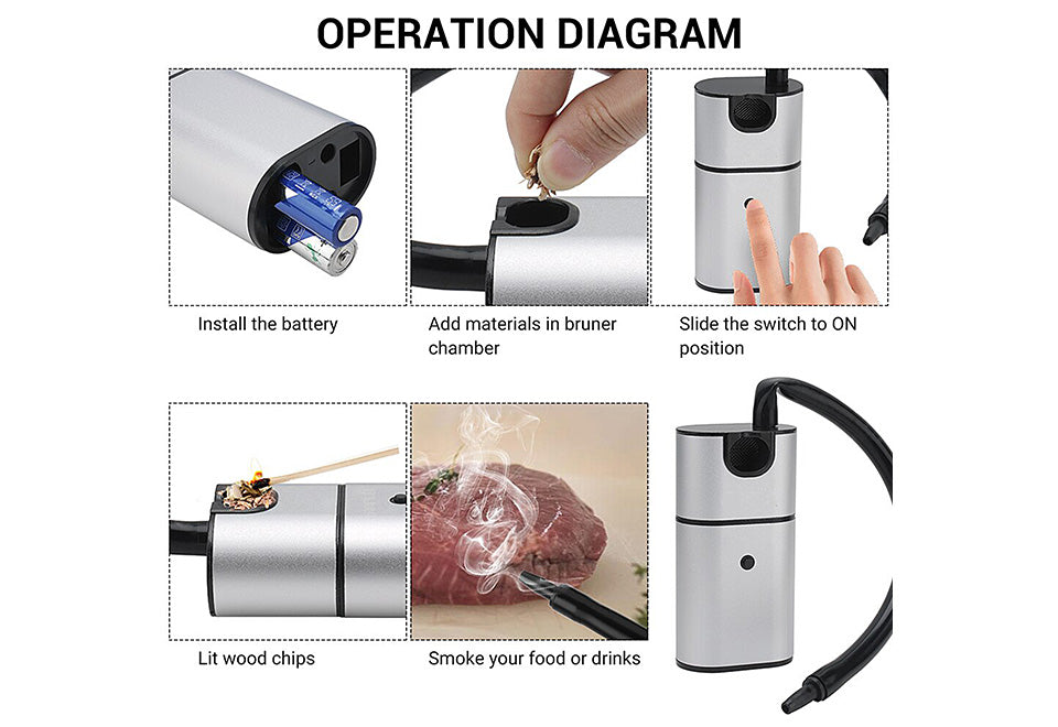 Cocktail Smoking Kit - image 3