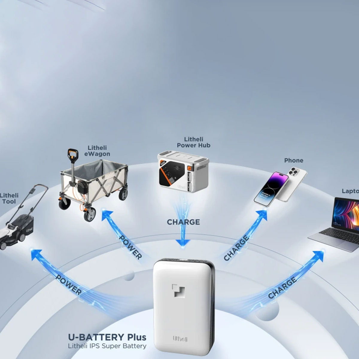 Electric Pull-Assist Utility Wagon - image 4