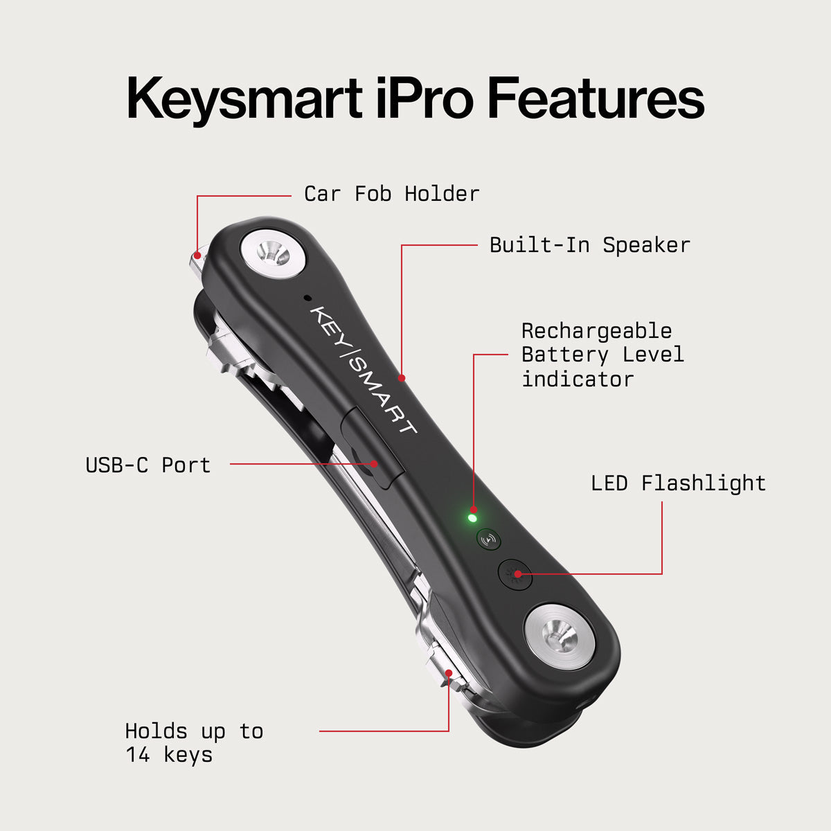 Trackable Smart Key Organizer - image 12