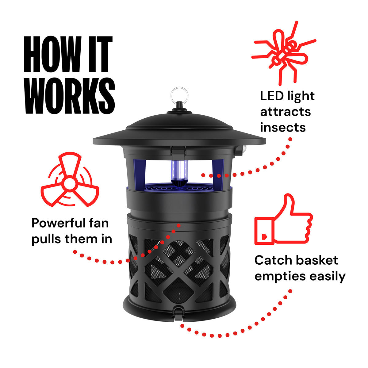 Luxe 1 Acre Flying Insect and Mosquito Trap - image 3