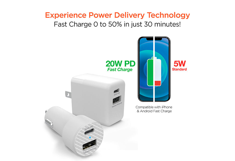 Fast Charge Dual Output Wall and Car Charger Set - image 7