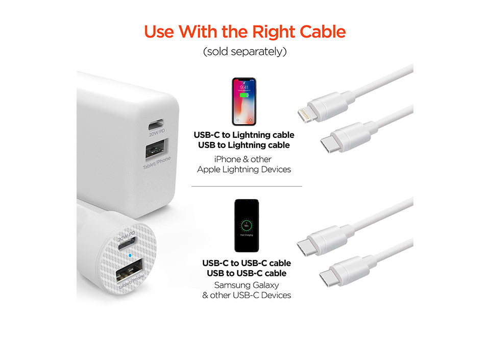 Fast Charge Dual Output Wall and Car Charger Set - image 11