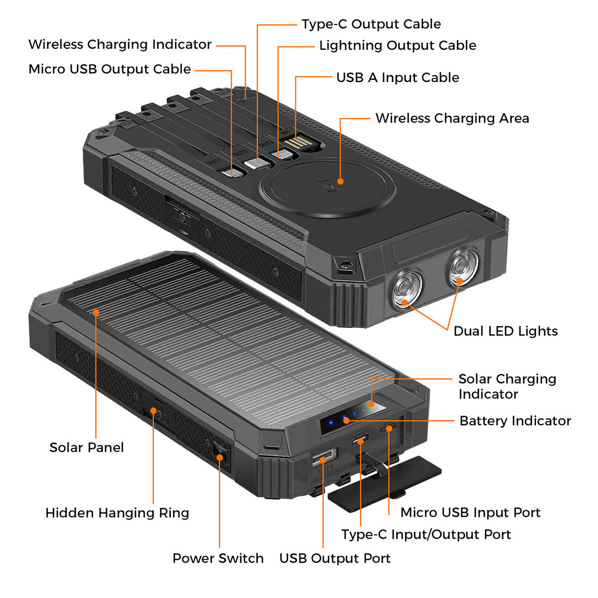 20000mAh Solar Power Bank with Wireless Charging - image 9