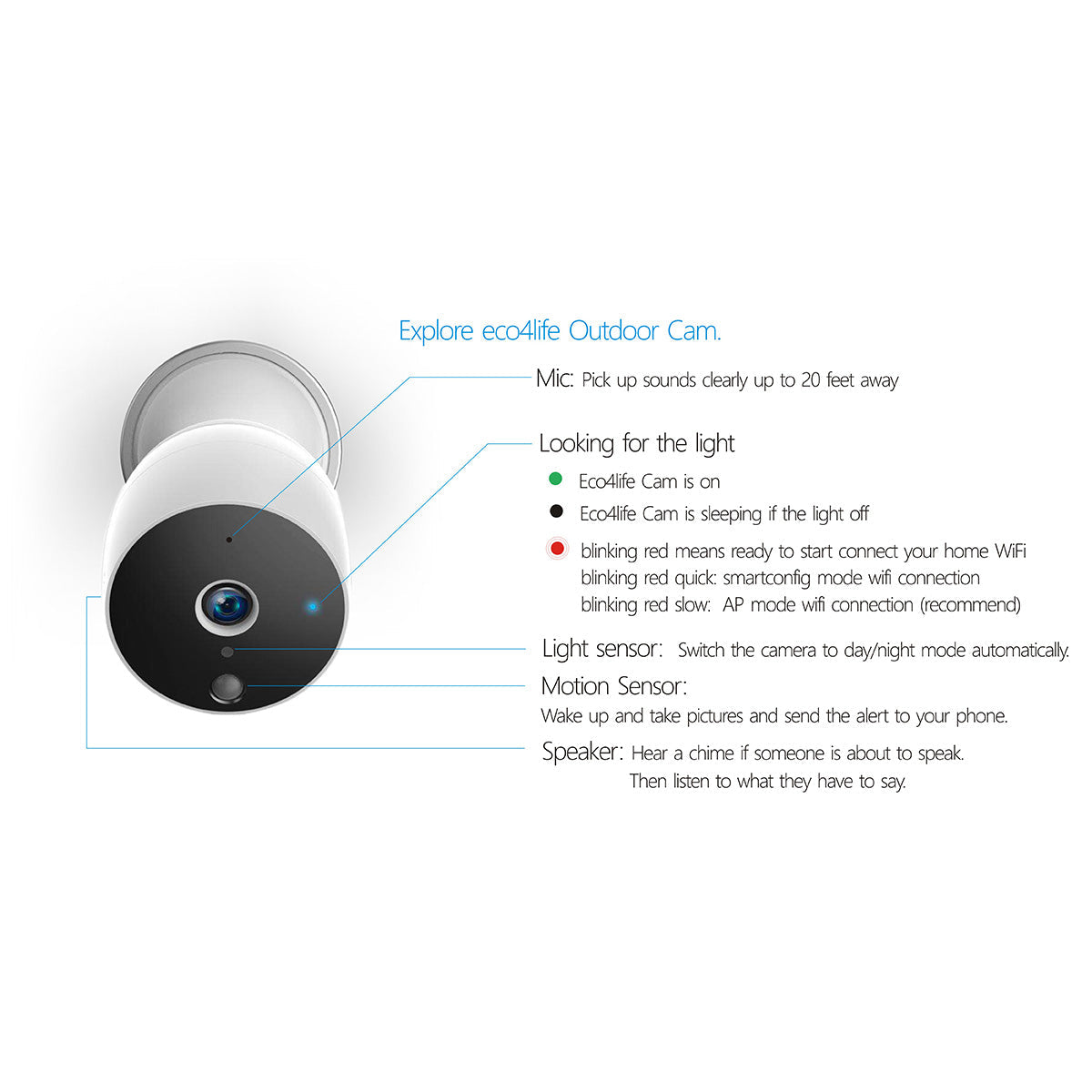 Wireless 1080P Outdoor Smart Security Camera - image 6