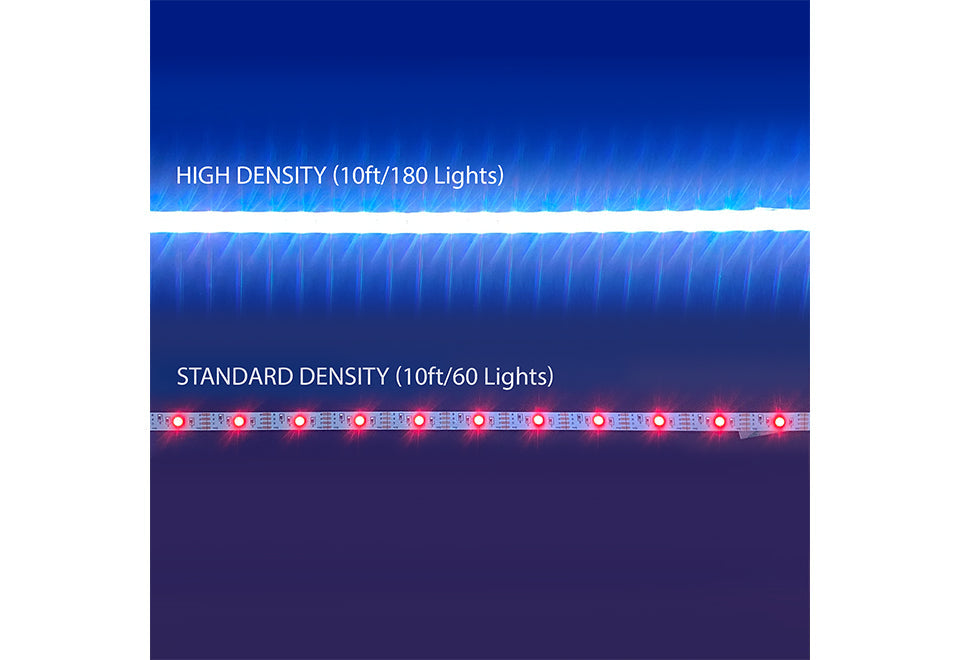 Smart Wi-Fi LED Strip Lights for TV and Computer - image 5