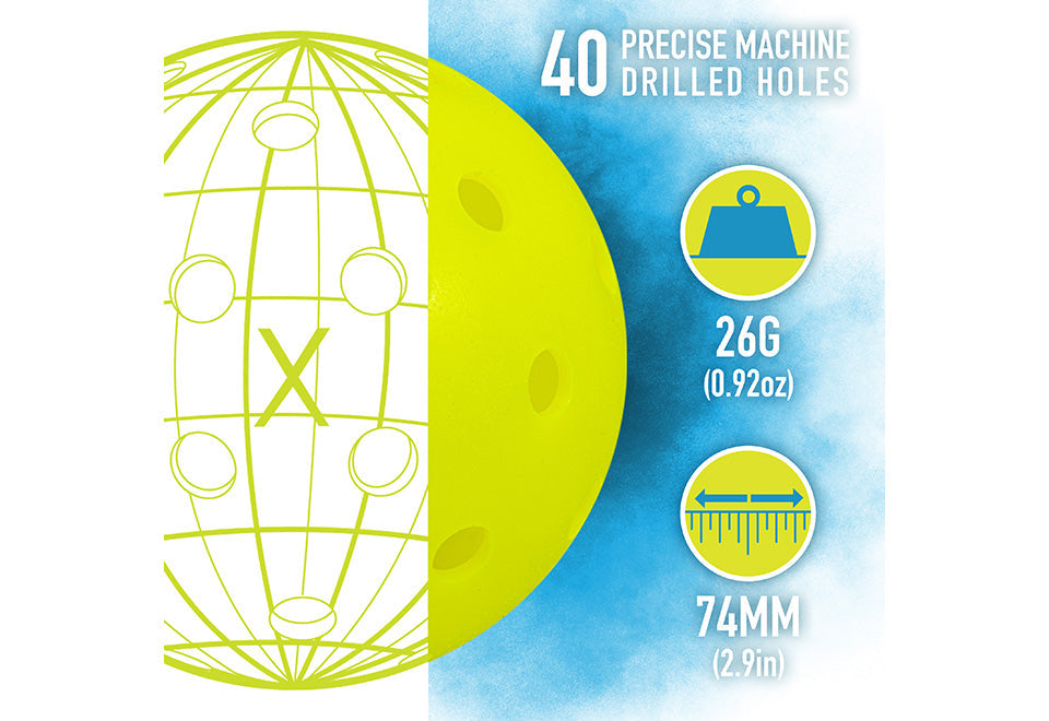 Outdoor Pickleballs (12-Pack) - image 7