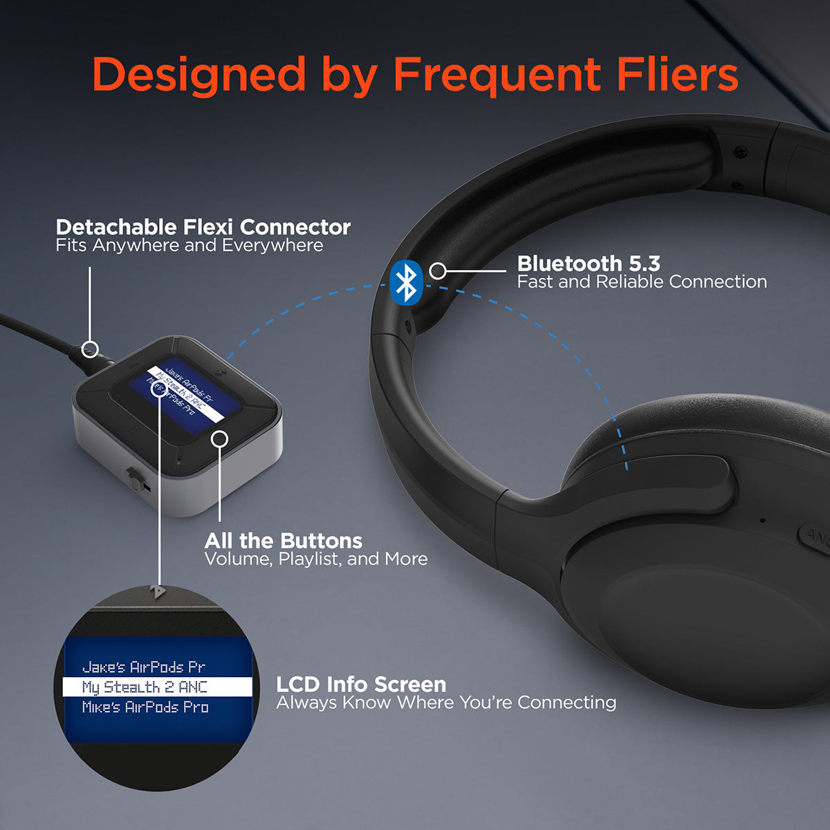 Bluetooth Headphone Adapter and Receiver - image 3