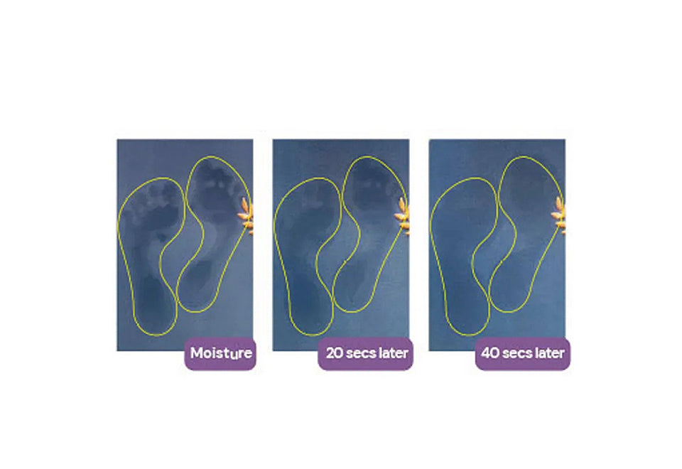 Non-Slip Quick Dry Mat - image 5