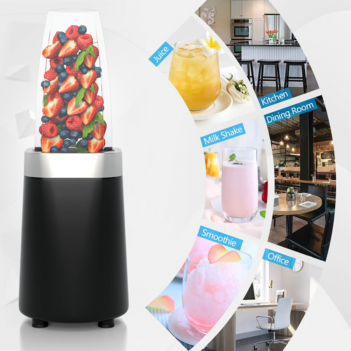High-Powered Portable Blender - image 7