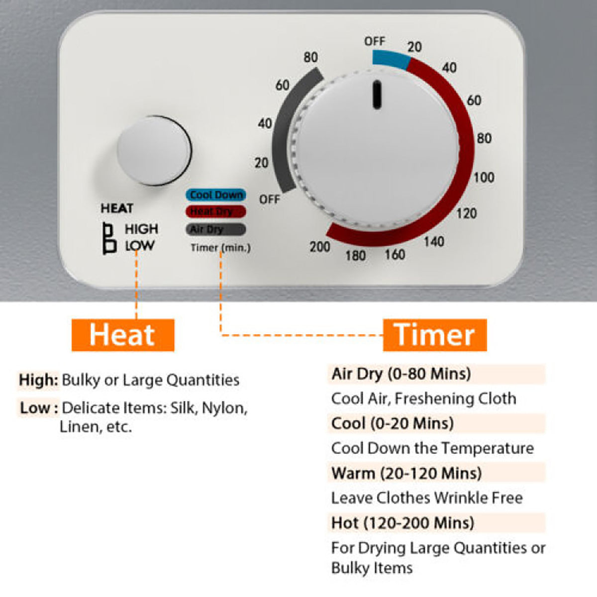 1.5 Cu. Ft. Compact Electric Clothes Dryer - image 5