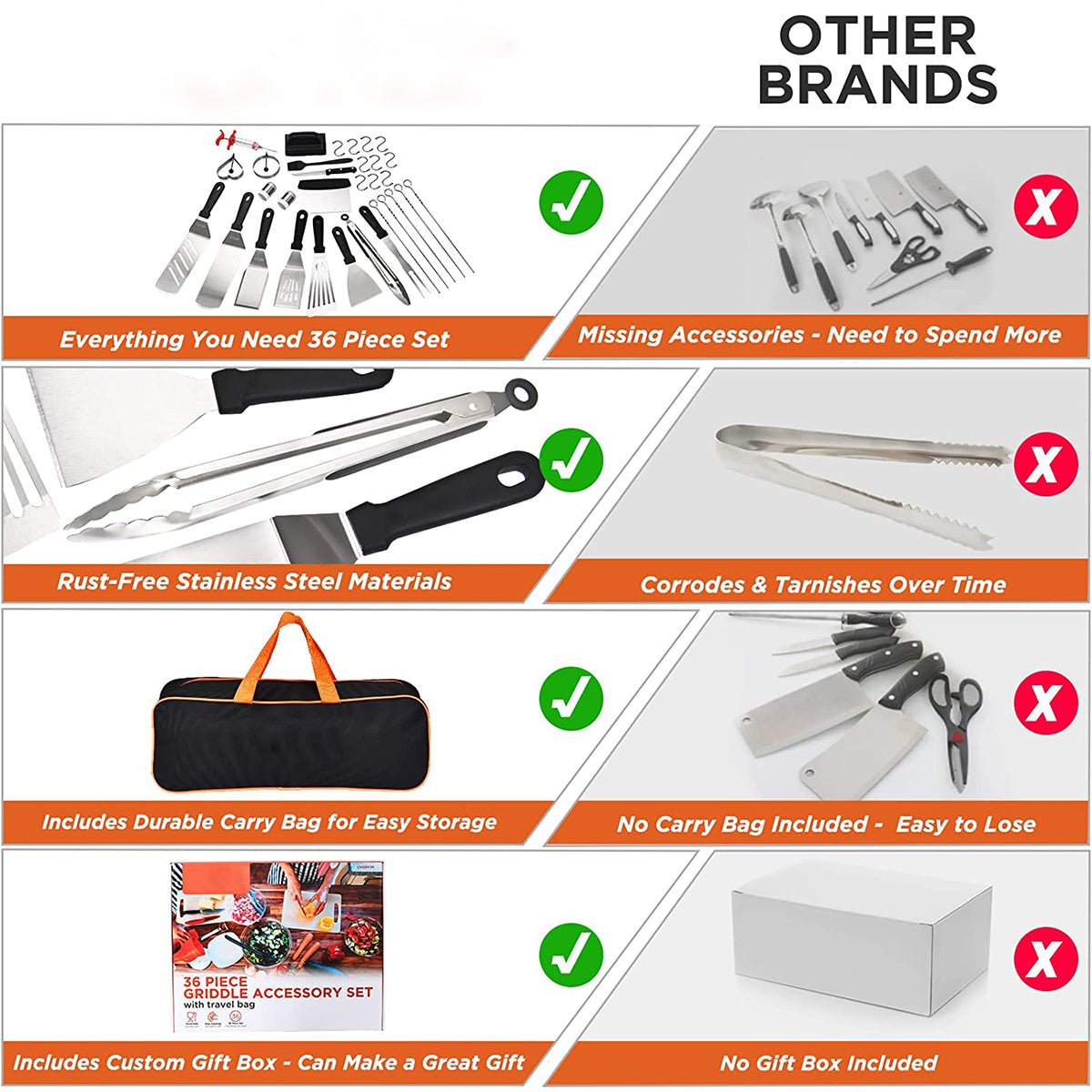 36-Piece Griddle Accessory Set - image 7