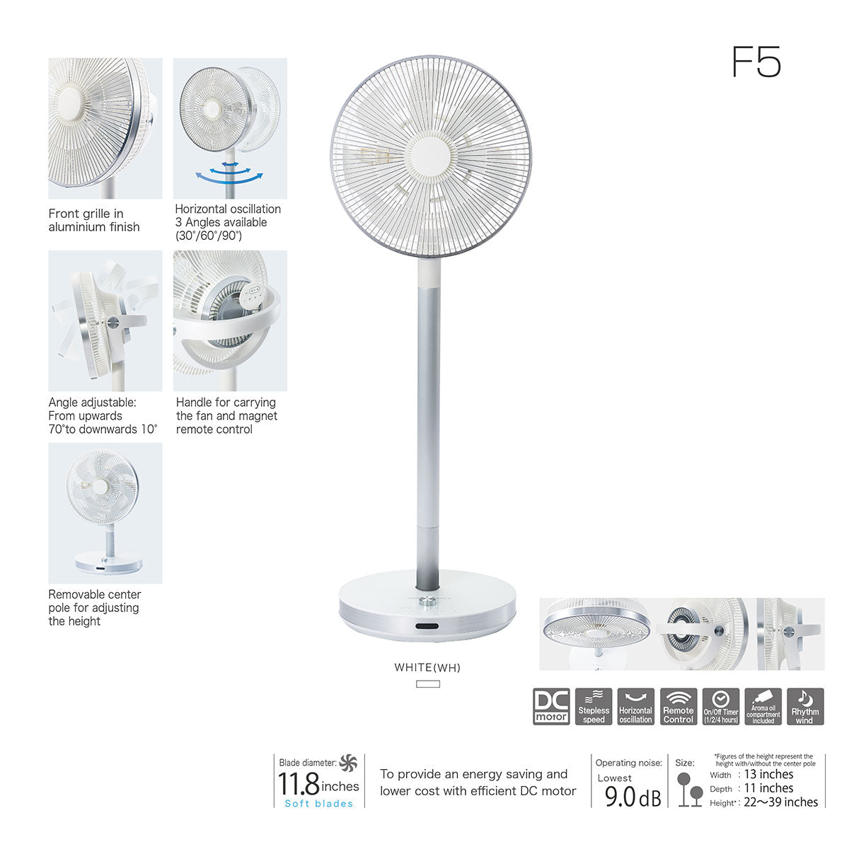 Adjustable Aromatherapy Fan - image 11