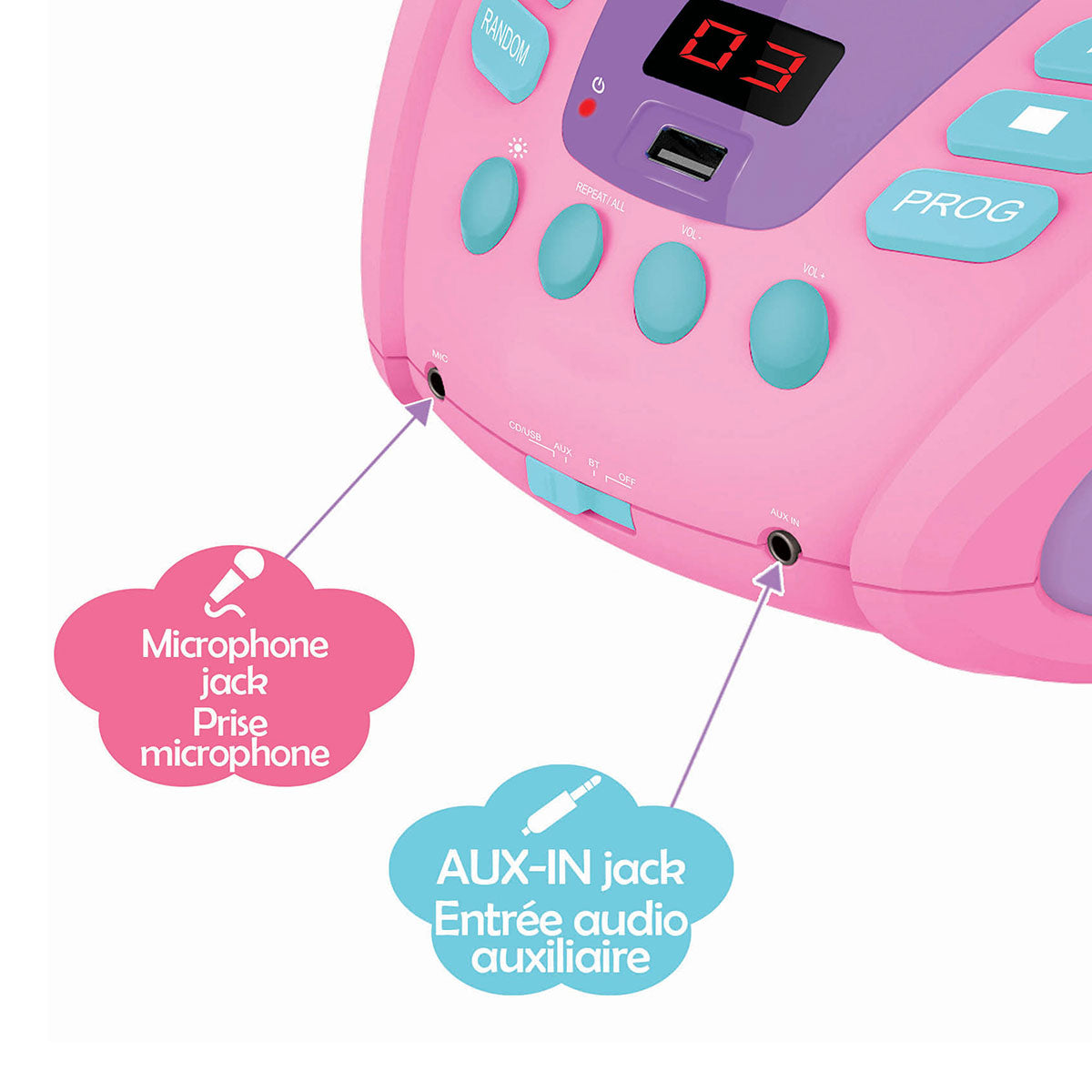 Unicorn Bluetooth CD Player - image 6
