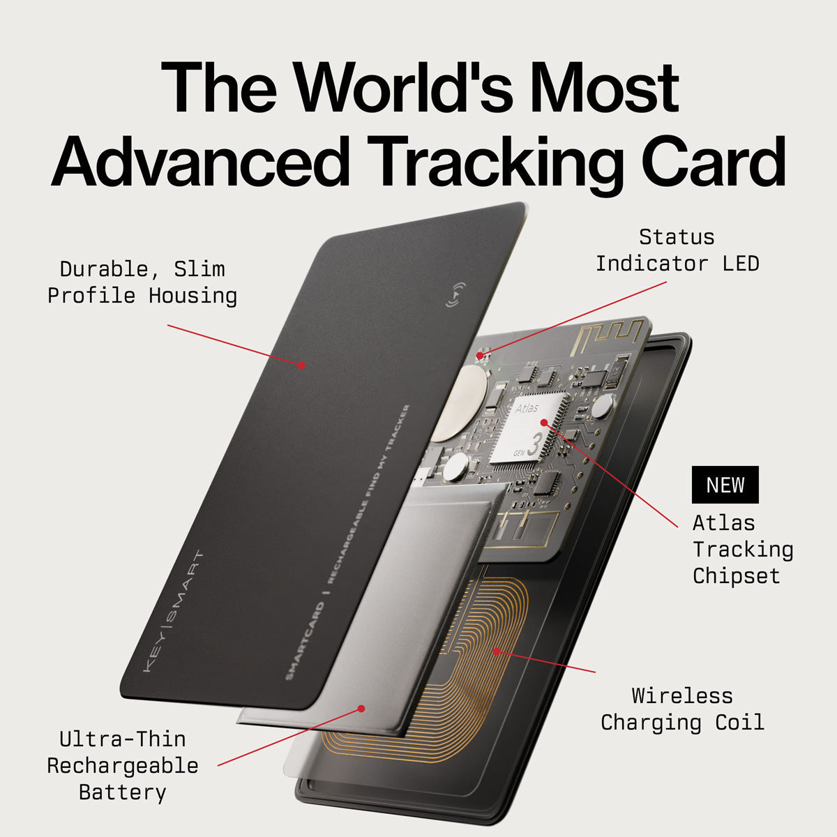 Trackable Smart Card - image 2
