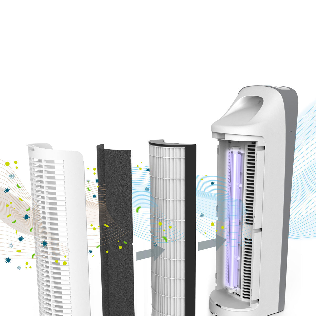 HEPA UV-C Tower Air Purifier - image 2