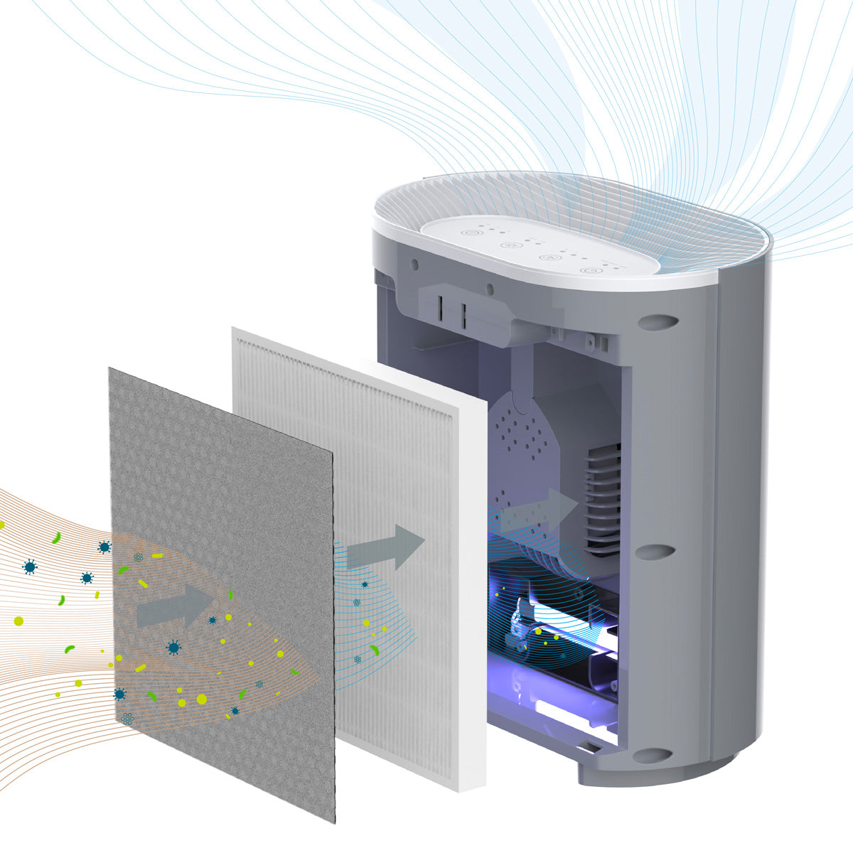 Compact HEPA UV-C Air Purifier - image 6
