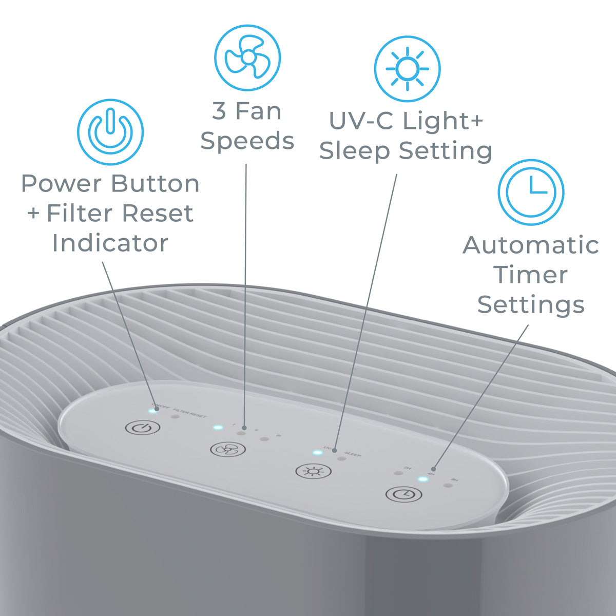 Compact HEPA UV-C Air Purifier - image 10