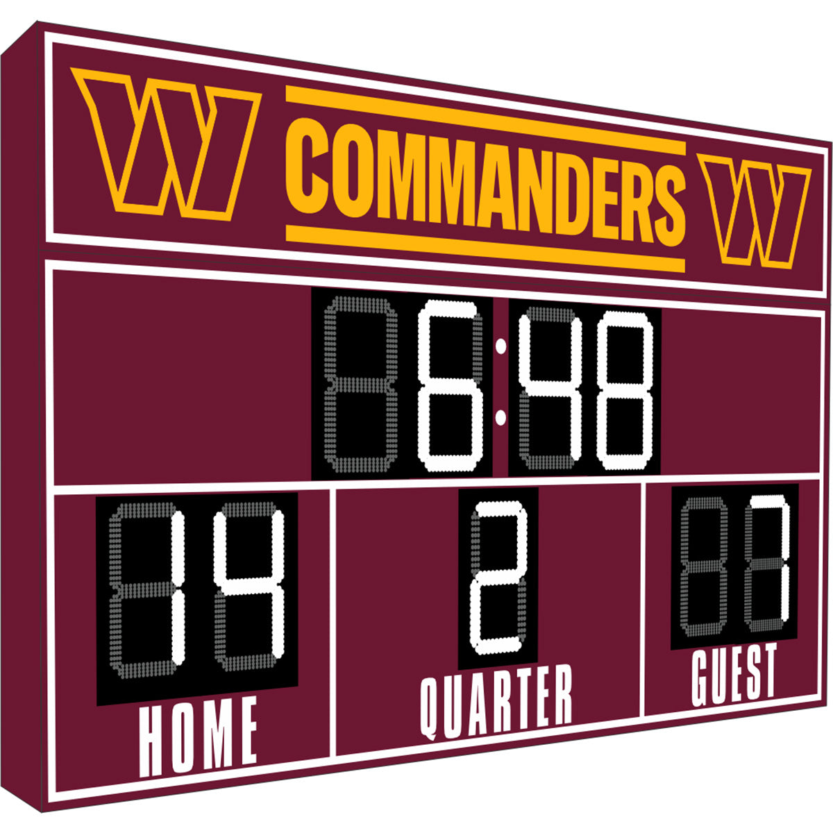 NFL FanZone Scoreboard - image 34