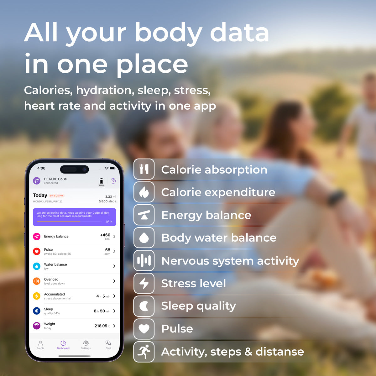 Skin Sensor Calorie Tracker - image 4