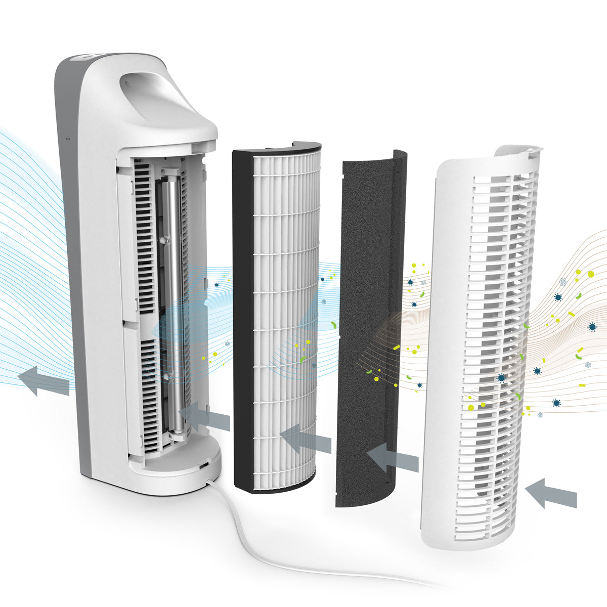 Replacement Filter for the HEPA UV-C Tower Air Purifier - image 3