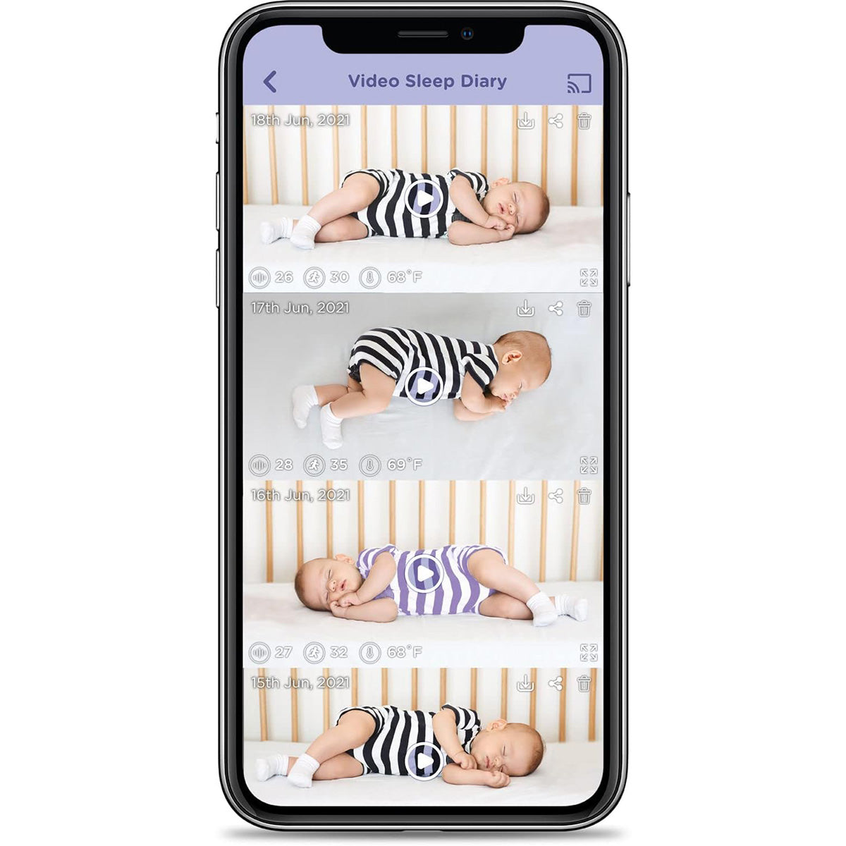 Wearable-Free Baby Monitoring Bundle - image 9