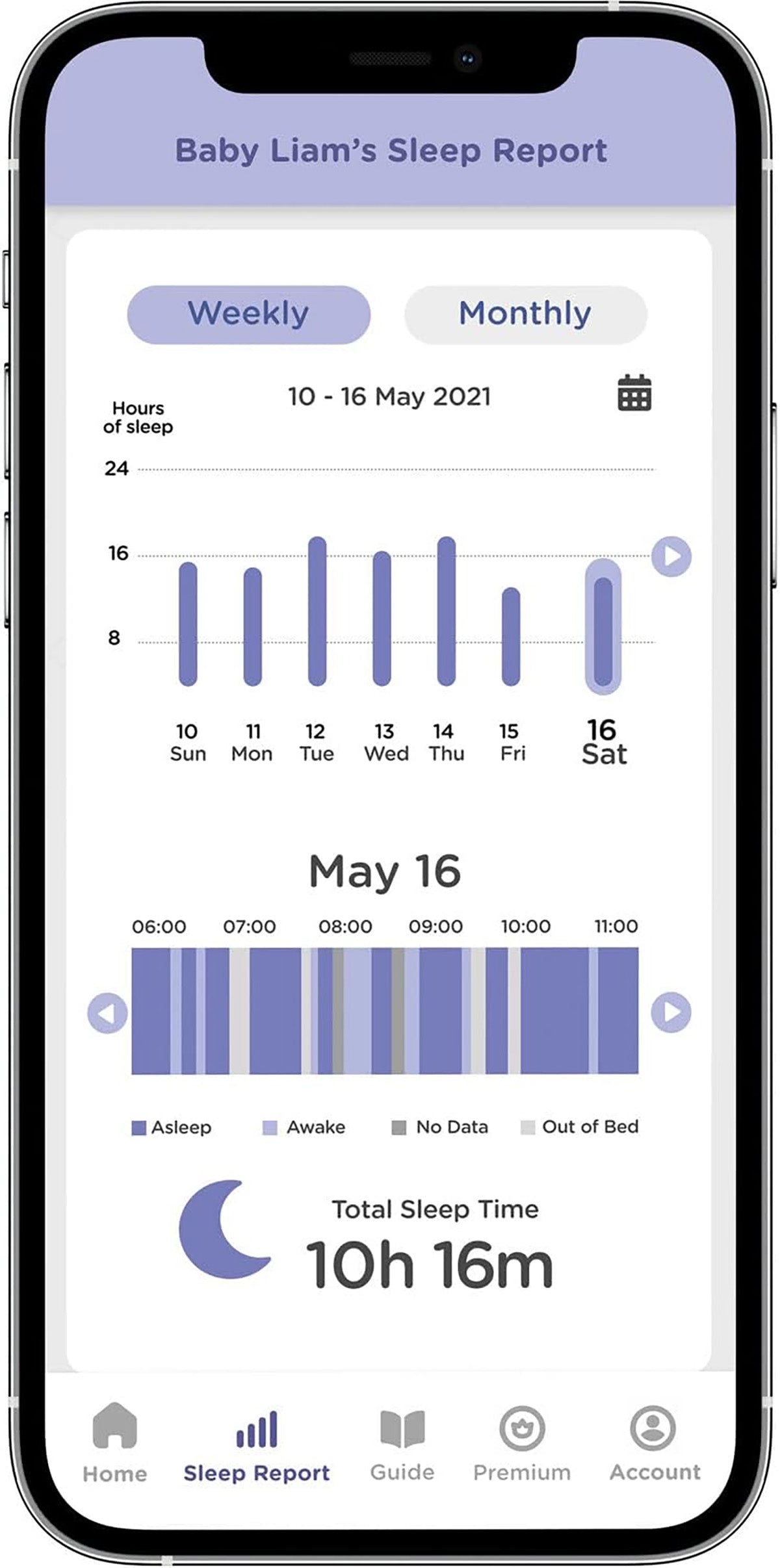 Wearable-Free Baby Monitoring Bundle - image 11