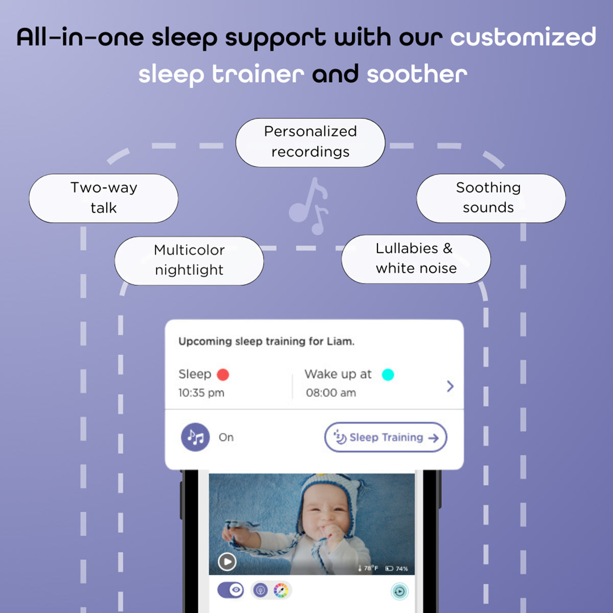 Ai Baby Camera with Crib Mount - image 9