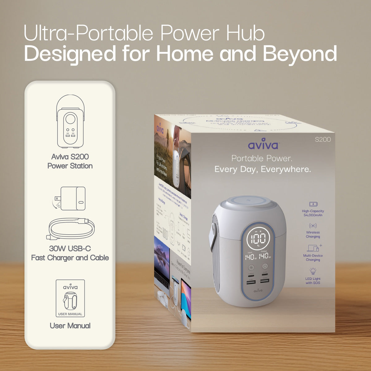 Portable Power Station with Light - image 3