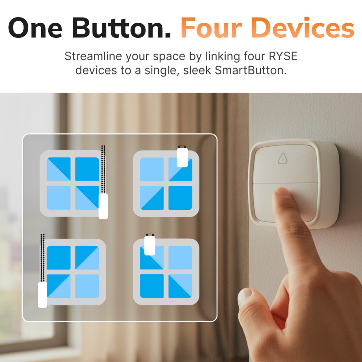 Automated Smart Shade Assist - image 11