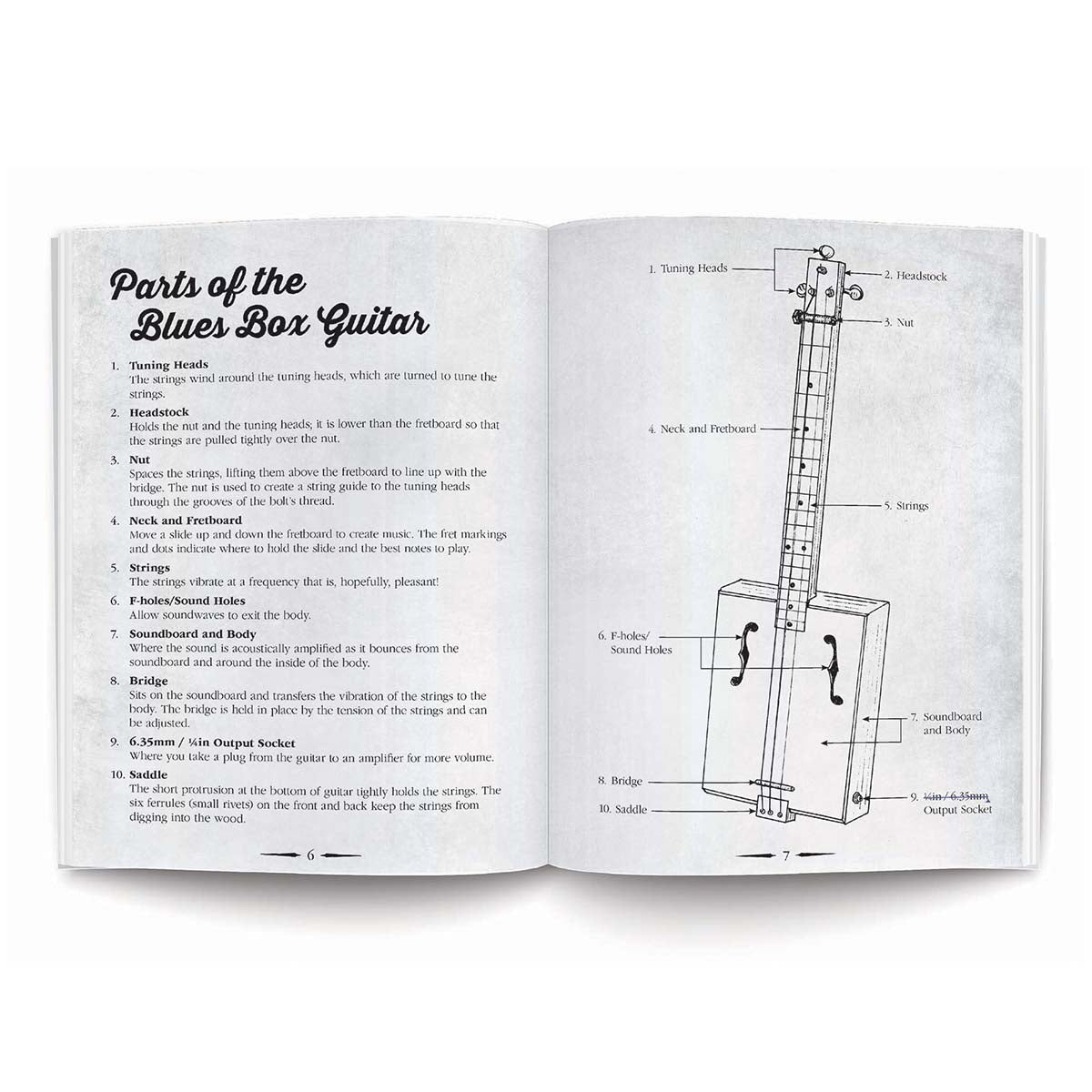 Blues Box Guitar System - image 7