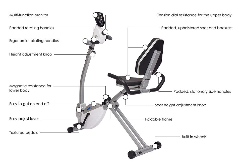 Space Saving Recumbent Exercise Bike with Upper Body Motion - image 5