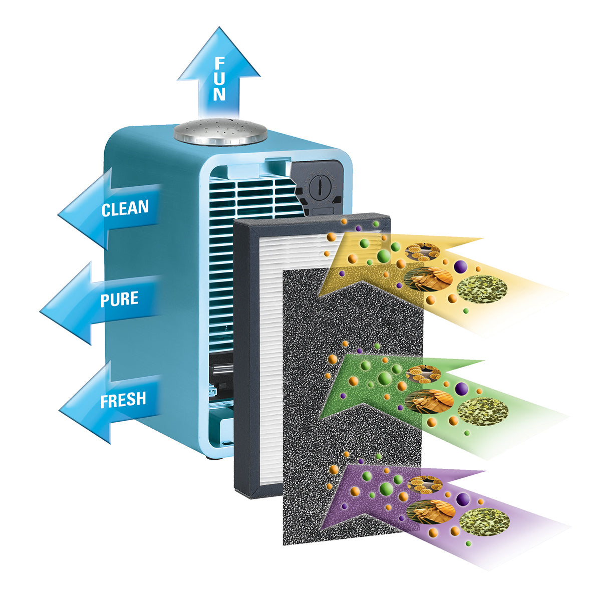4-in-1 Air Purifier with Night Light Projector - image 10