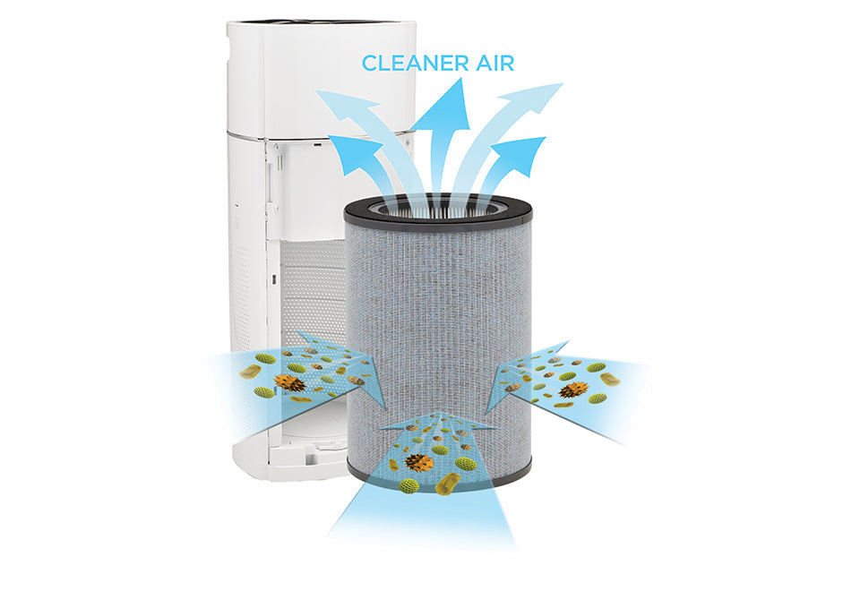 Replacement Filter for Smart Sensing 360 Degree Air Purifier - image 2